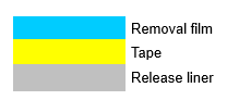 Universal 01 seri SMT double splice tape dengan titik timbul ganda yang dirancang berlaku untuk semua ukuran pita pembawa 1